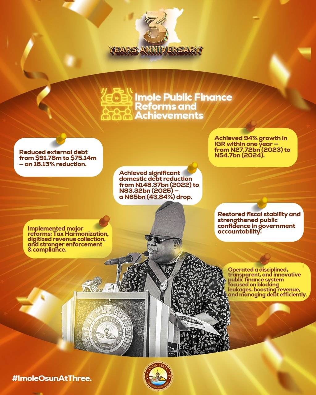 How We Have Ensured Fiscal Responsibility and Transparency Over Three Years